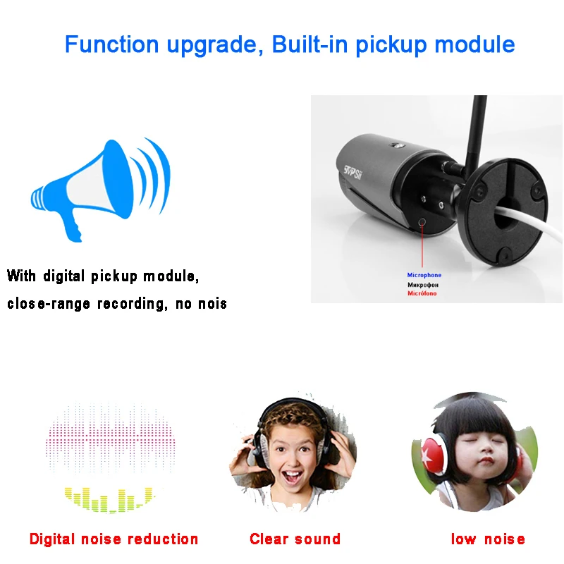 5MP/4MP/3MP/2MP черный 36 шт. Инфракрасные светодиоды H.265+ ICsee 25fps 128 ГБ IP66 ONVIF аудио наружная wifi Беспроводная IP камера безопасности