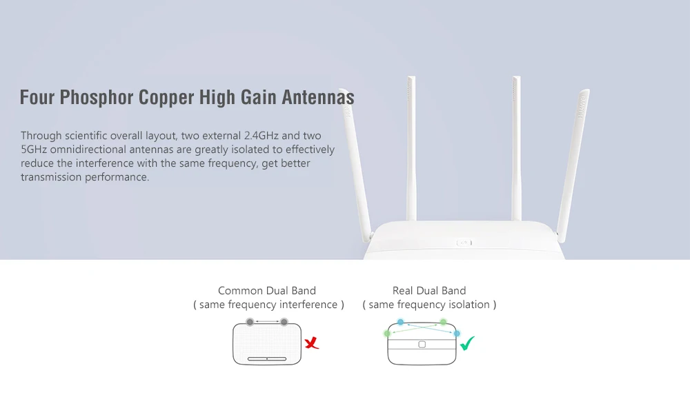 HUAWEI WS5100 Wi-Fi роутер 2,4G/5G двухдиапазонный AC1200M Умный домашний роутер 5G приоритет LDPC поддержка ip-сети WiFi усилитель