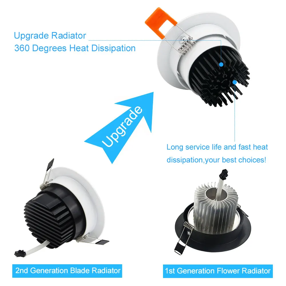 [DBF] Epistar Dimmable 9W COB светодиодный встраиваемый светильник