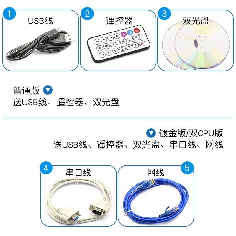 

STM32 STM32 STM32F103ZET6