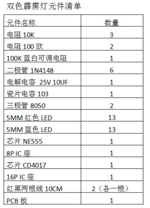 Двухцветная вспышка NE555 CD4017 Thunderbolt электронное производство обучение сделай сам |