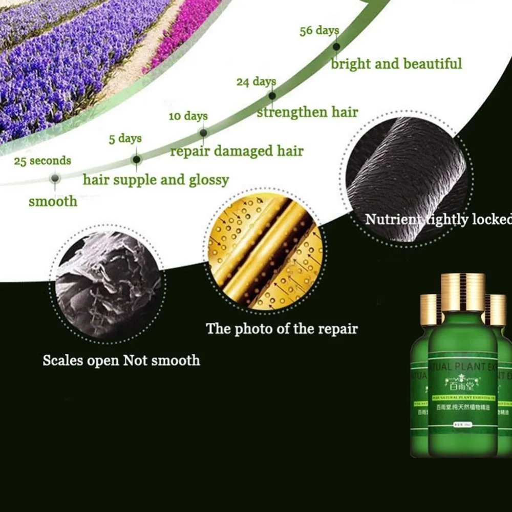 Уход за волосами масло для волос быстрый рост Essence плотные против выпадения