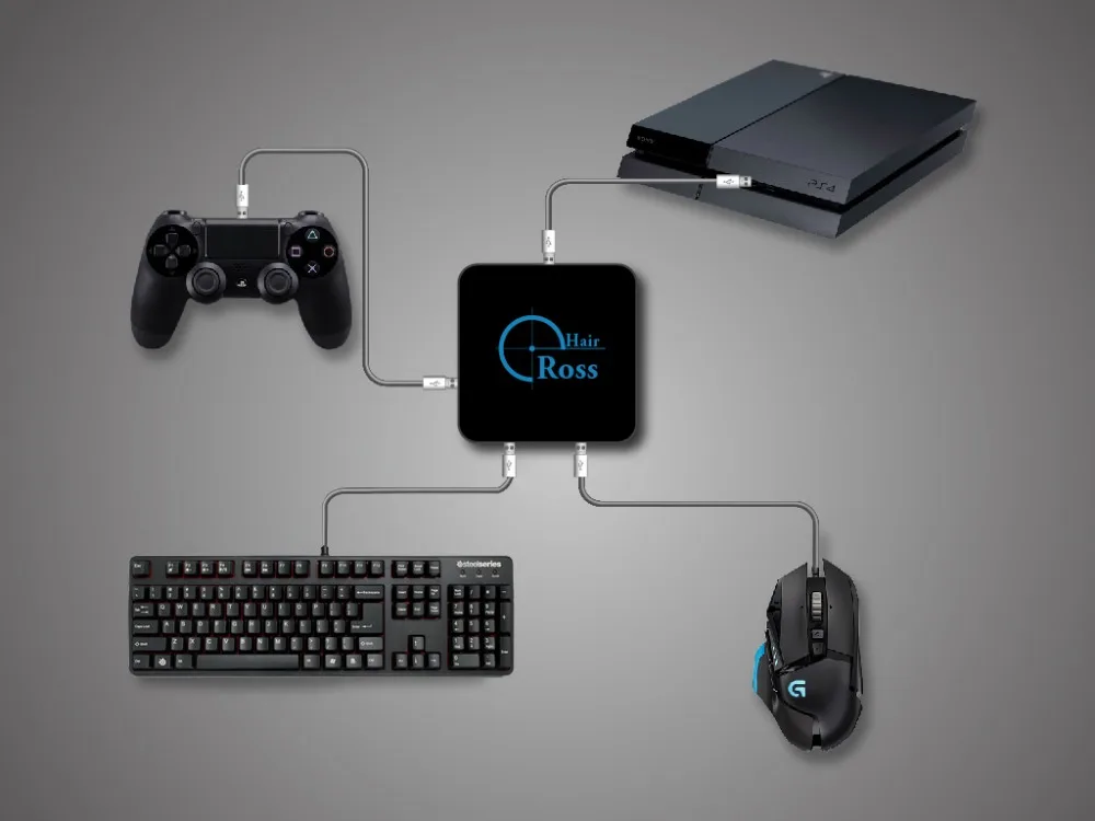 Адаптер конвертер для мыши и клавиатуры Reasnow CrossHair PS4/PS3/xbox ONE/xbox 360/Switch|mouse and keyboard|mouse