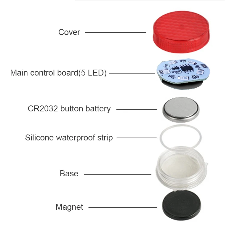 Овере двери автомобиля Предупреждение лампы 5 светодиодный мерцающий светильник