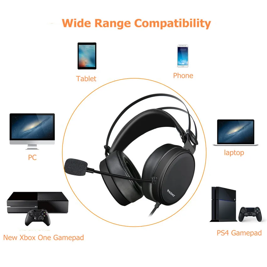 Nubwo N7 3 5 мм PC наушников игровая гарнитура Bass для PS4 Новый Xbox One мобильный телефон