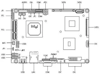 Низкомощная Промышленная материнская плата/Встроенная/безвентиляторная