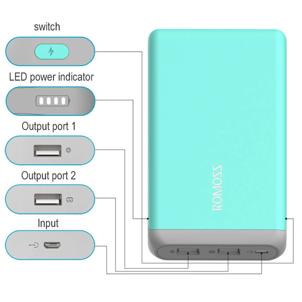 ROMOSS Arrow10 power Bank 10000 мАч портативный 2.1A литий полимерный аккумулятор с быстрой
