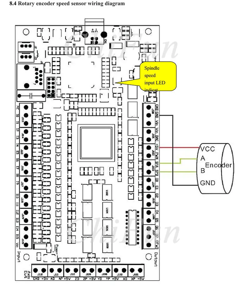 USB CNC Mach3 гравировальный станок, плата управления, фрезерный станок с ЧПУ, E-CUT, плата управления движением, 3 оси