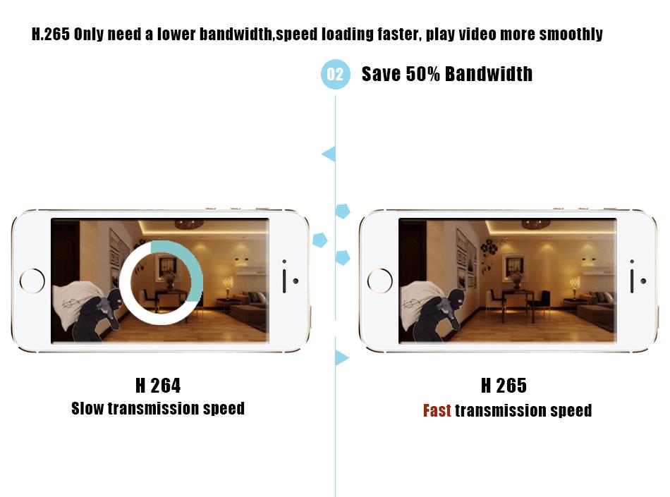 Smh.265 8CH 1080P HDMI POE NVR комплект CCTV система безопасности металлическая 2-мегапиксельная ИК уличная ip-камера комплект видеонаблюдения 2 ТБ HDD XMEYE