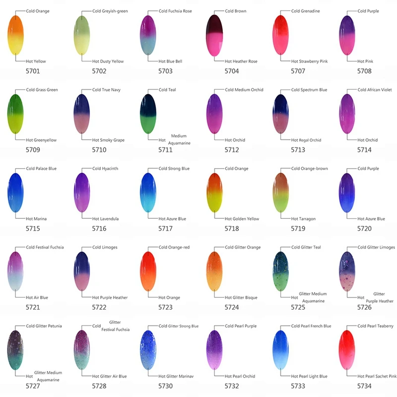 Elite99 7 мл температурный гель для изменения цвета лака ногтей длительное