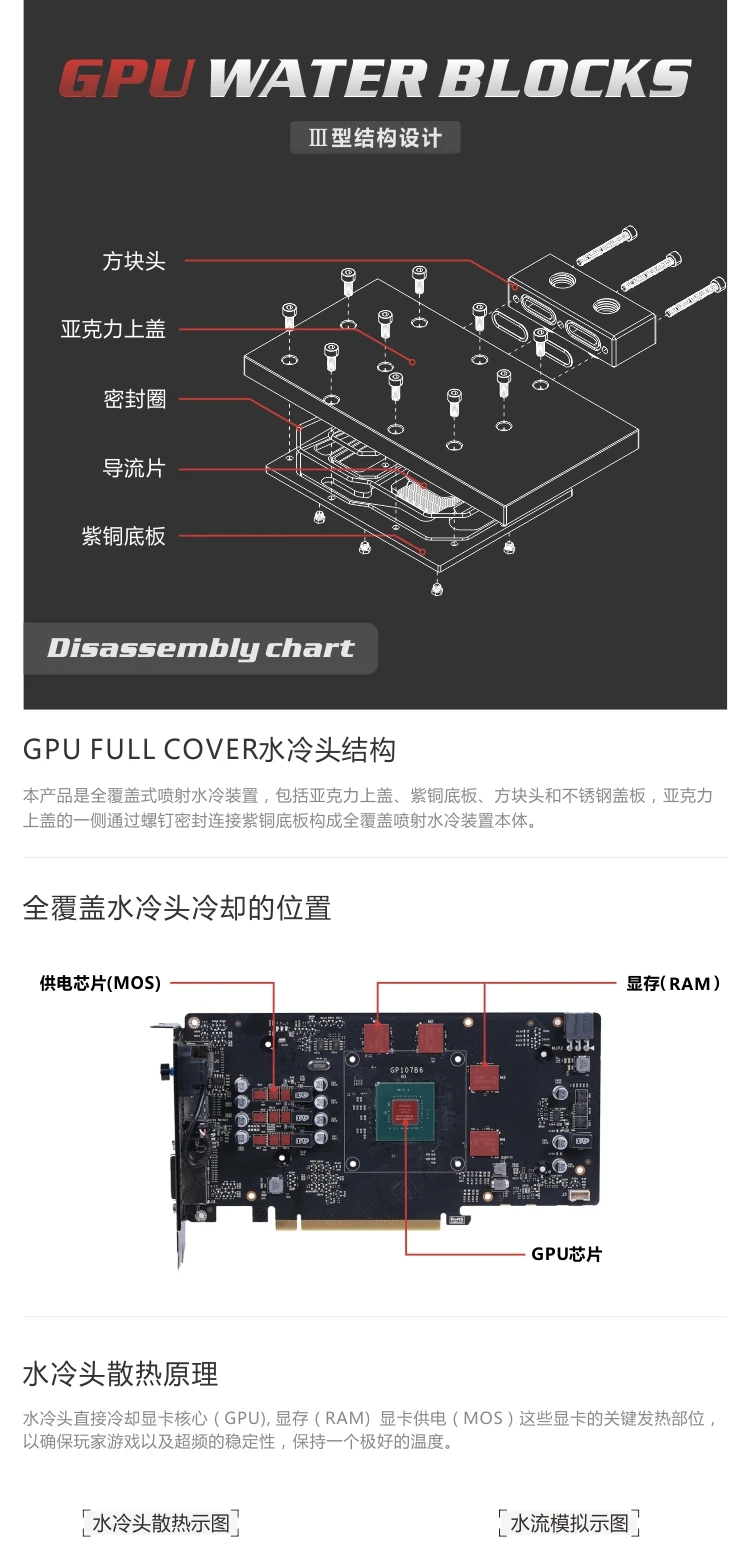 Bykski GPU Блок воды для ASUS EX-GTX 1050Ti-4G полное покрытие видеокарты кулер для воды