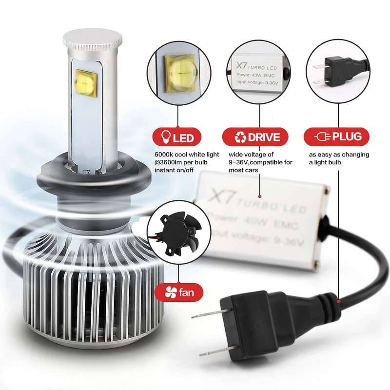 Сверхъяркая Автомобильная фара X7 s H7 LED H4 светодиодный H8/H9/H11 HB3/9005 HB4/9006