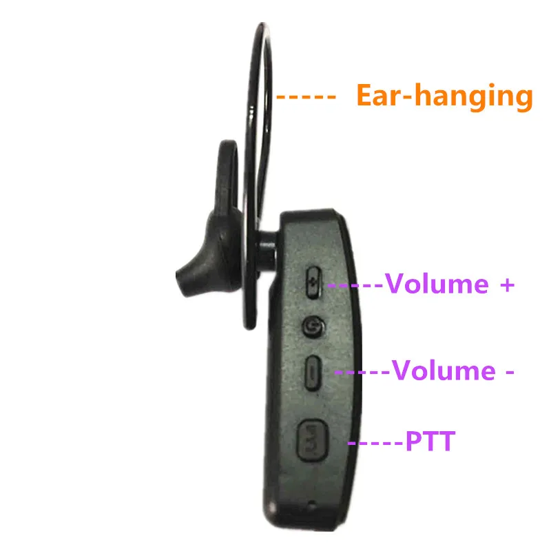 2PCS 2022 Ear-Hanging Walkie Talkie Mini 16 Channels  Two-Way Radio USB Port Free License Woki Toki  FRS Small Size