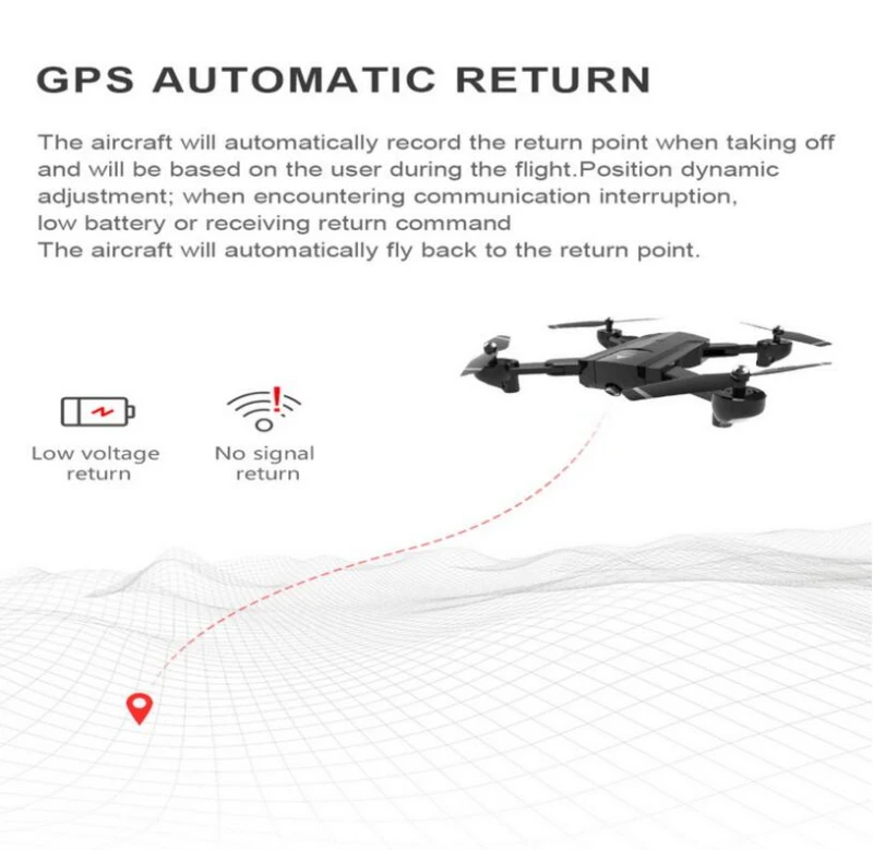 Новый GPS Радиоуправляемый Дрон FPV Follow Me Квадрокоптер регулировка угла 1080P HD WIFI
