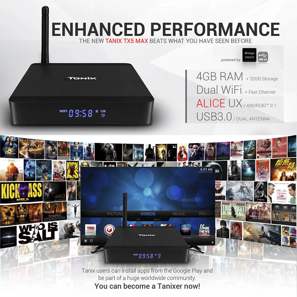 Tanix TX5 MAX X2 Android 8 1 ТВ коробка 4 Гб оперативной памяти 32 встроенной процессор Amlogic S905X2