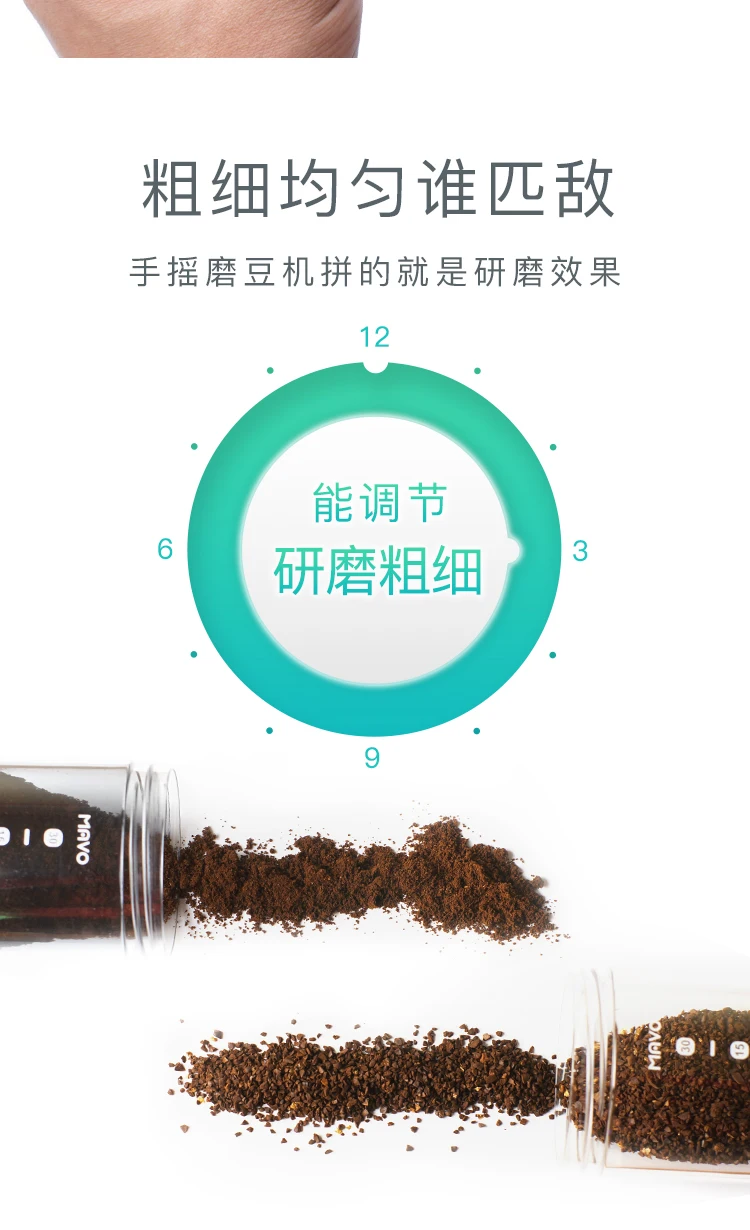 Кофемашина Mavo Bean Grinder, кофемолка для зерен, ручная портативная шлифовальная машина, шлифовальная машина с керамическим сердечником для мытья всего тела
