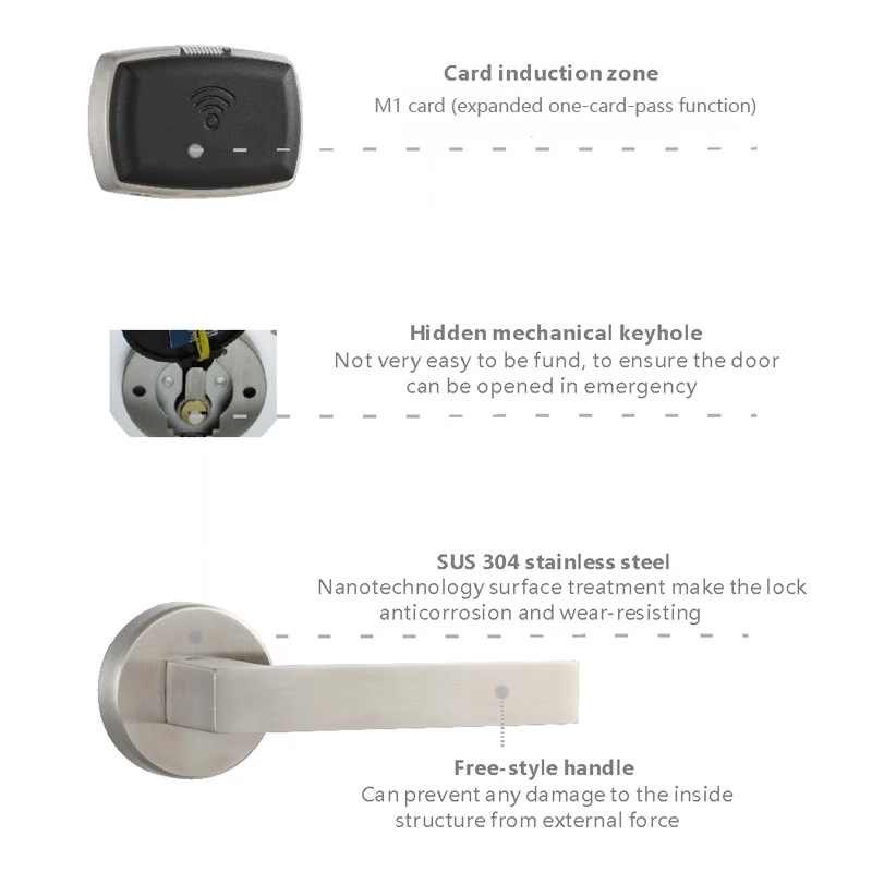LACHCO электронный замок для дверей RFID карта БЕСКЛЮЧЕВОЙ дома офиса отеля комнаты