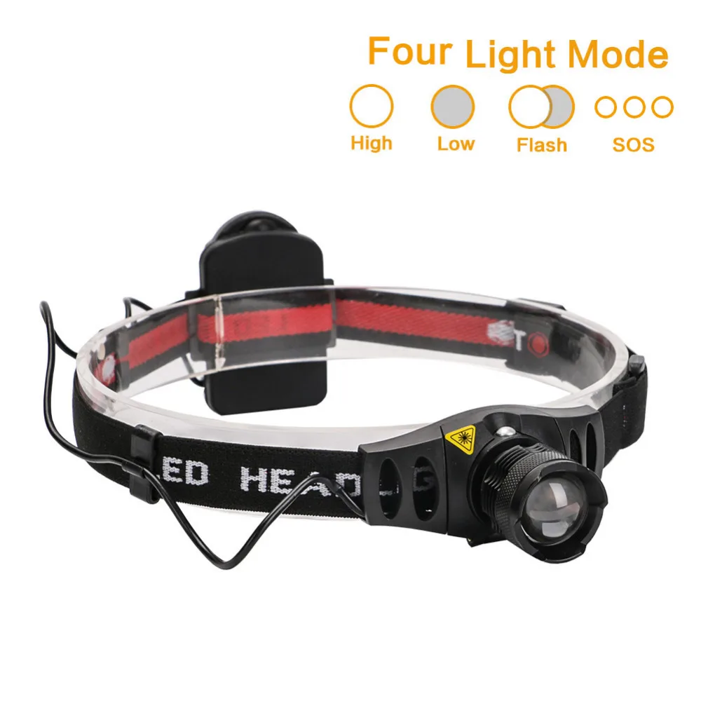 Светодиодный мини фонарь Sanyi с 4 режимами работы 1200 люмен|zoom headlamp|zoomable headlighthead led lamp