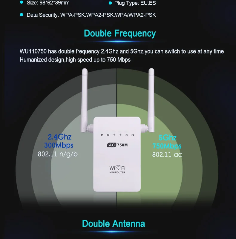 EASYIDEA 750M WiFi маршрутизатор двухдиапазонный 2,4/5G беспроводной маршрутизатор AP WiFi повторитель двойная антенна WiFi усилитель сигнала 802,11/ac/b/g/n