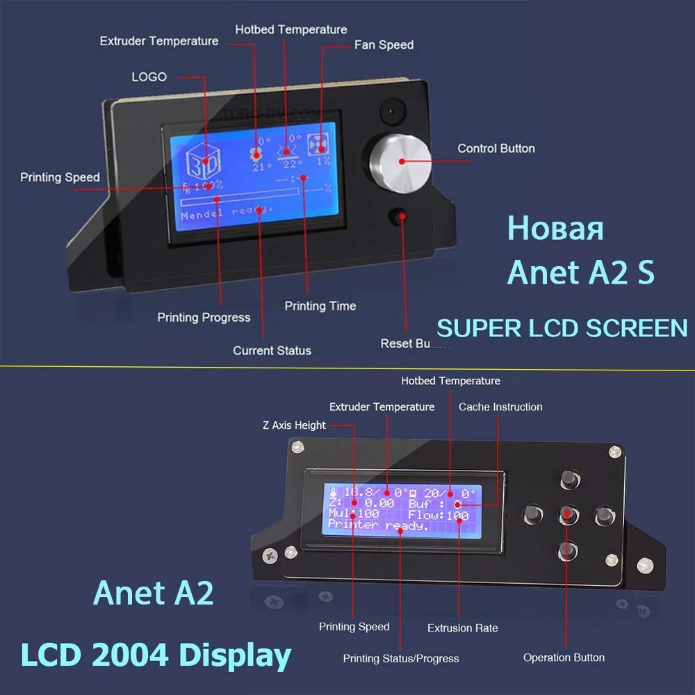 Anet A2S A6 новый Reprap Prusa i3 3d принтер/металлическая рамка ЖК дисплей/PLA 8G sd карта в