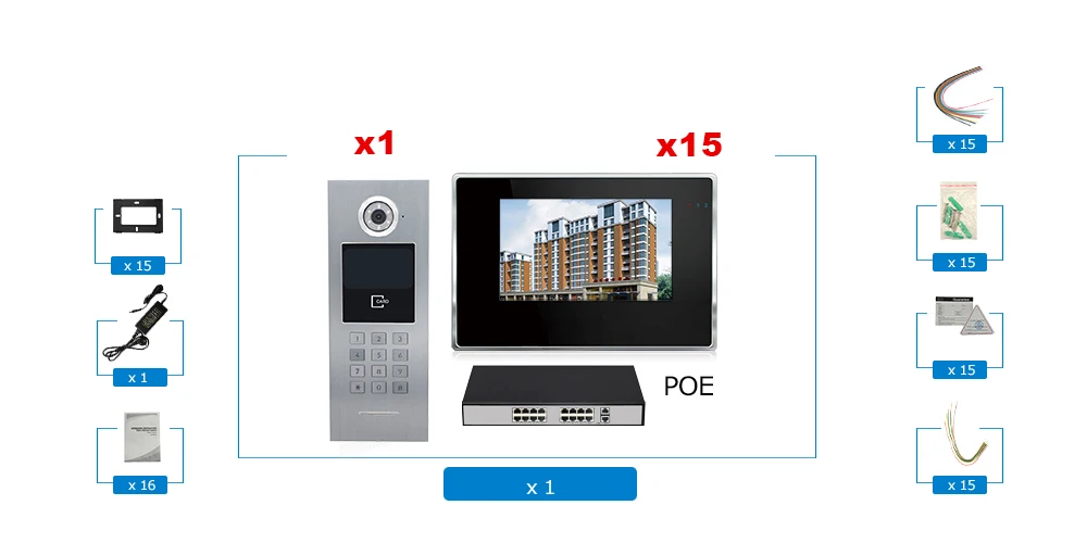 7 ''сенсорный экран wifi IP видео домофон+ POE переключатель 15 этажей система контроля доступа для здания Поддержка Пароль/IC карта