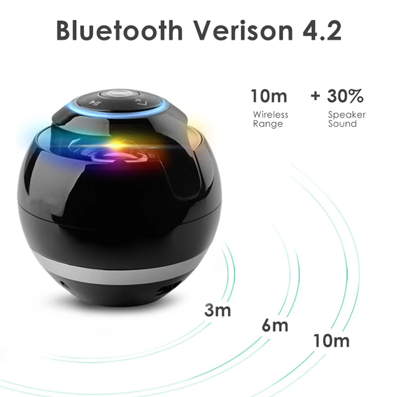 Bluetooth-динамик круглый со светодиодной подсветкой USB для iPhone 6 | Электроника