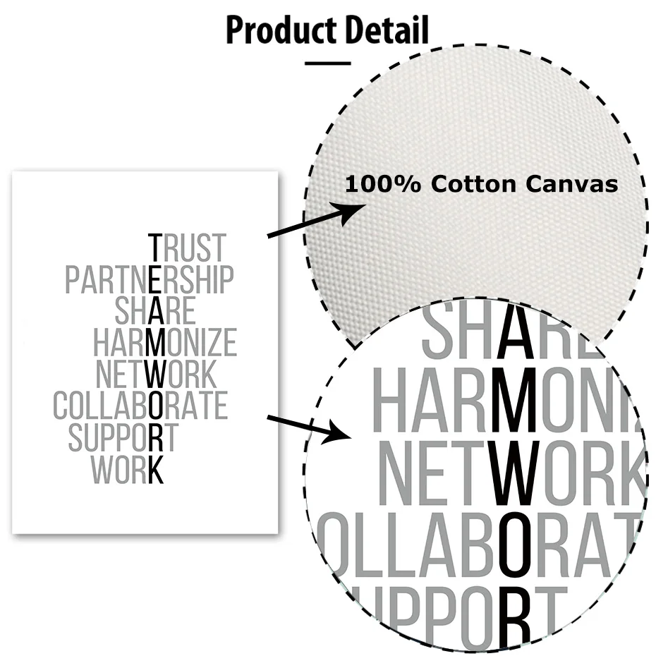 Постер с мотивационными цитатами нарисованный вручную вдохновляющий холст