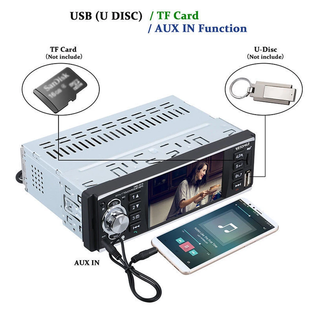 4,1 дюймов 1DIN Автомобильный MP3 MP5 мультимедийный плеер Bluetooth Автомагнитола стерео RDS USB/TF/AUX FM MP5 плеер без головы 4*45 Вт