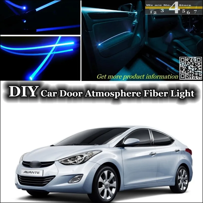 Для hyundai Avante Inokom Elantra GT i35 Neo флудический внутренний окружающий свет Настройка