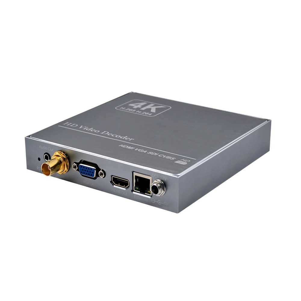 H.265 4K HDMI SDI VGA CVBS IP потоковая передача к 3G декодирование видео аудио RTMP RTMPS HTTP RTSP SRT UDP
