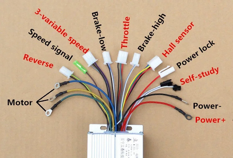 White Siberia WS-PRO 2WD 4000W - форум об электросамокатах и моноколесах