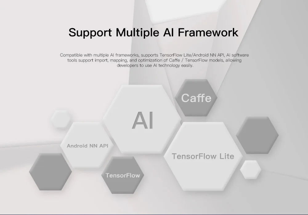 Core-3399Pro-JD4 интегрированная основная плата AI NPU с вычислительной мощностью до 3,0 топов, поддержка TensorFlow Lite/Android NN API