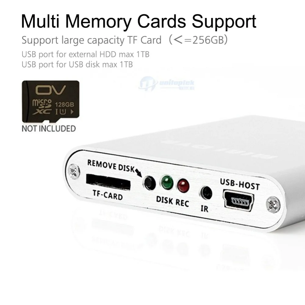 2017 Новый Супер Мини 1Ch CCTV DVR Поддержка sd карты в реальном времени HD 720 P AHD плата AVI