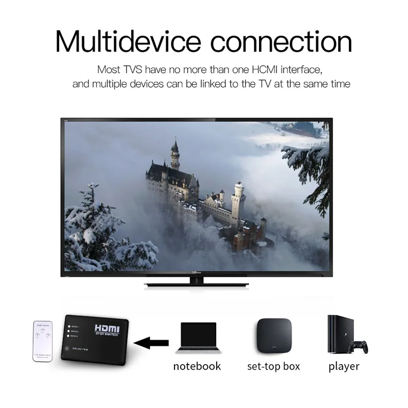 AOEYOO 3 портовый Переключатель HDMI 3x1 1080P 3D видео переключатель сплиттер входа 1 выход
