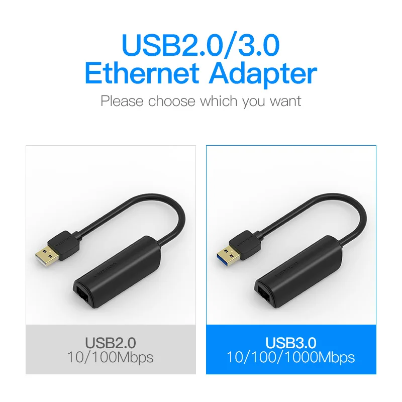 Адаптер переходник Vention USB Ethernet адаптер 3 0 2 Сетевая карта RJ45 LAN гигабит для
