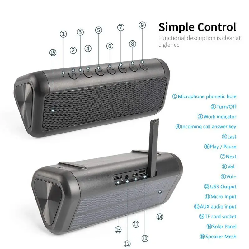 Solar Bluetooth Speaker With 5000Mah Power Bank Portable Wireless 4.2 12W Stereo Subwoofer Bass Ipx6 Water | Электроника