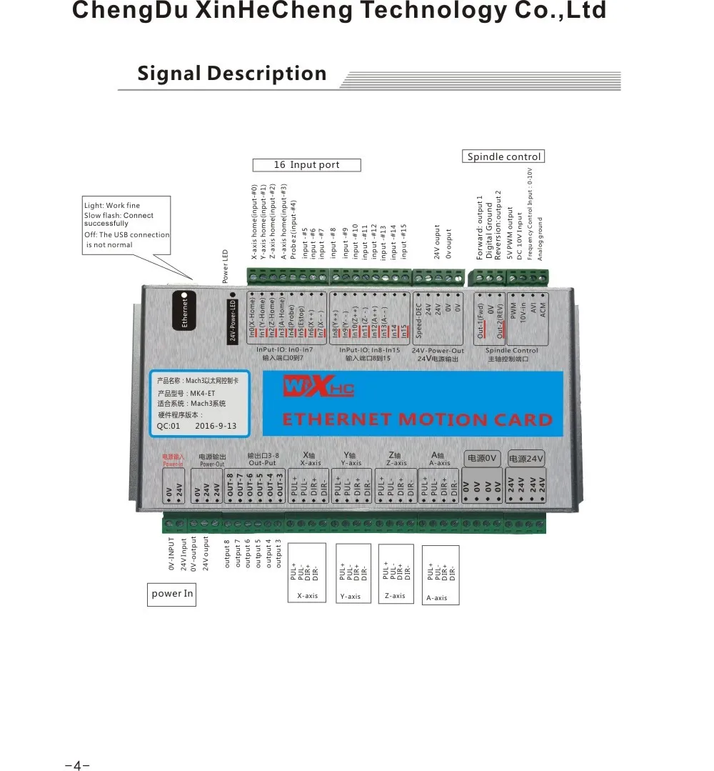 XHC Новое 6 оси Ethernet Mach3 коммутационная плата