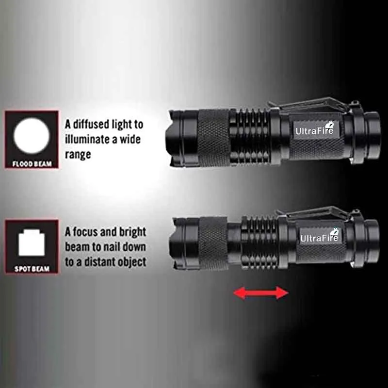 

COB light flashlight creeLED Hard Light telescopic focusing mini portable outdoor torch Lantern wild camping light luz flashligh
