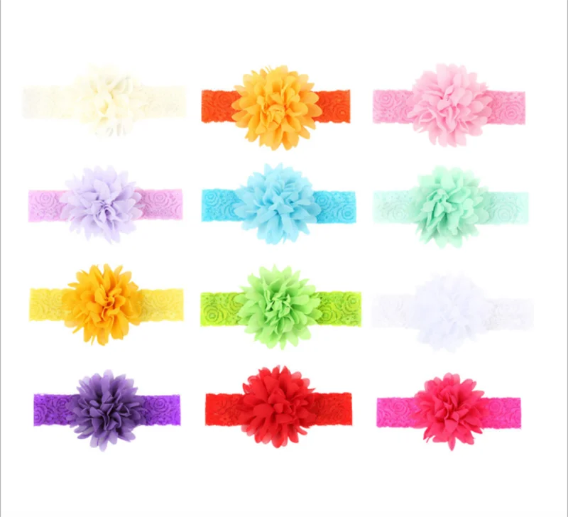 Шифоновый детский головной убор Европейская американская Корейская лента с