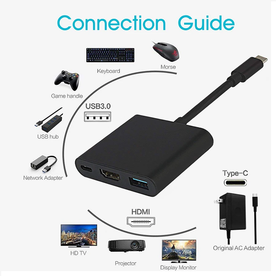 Hdmi-адаптер с разъемом типа C, USB-C-HDMI, Мини ТВ док-станция, HD передача для MacBook, Xiaomi, ноутбука, телефона