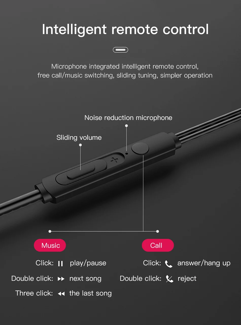ACCEZZ наушники-вкладыши для iPhone 6S 6 5S Xiaomi samsung huawei 3,5 мм разъем наушники спортивные наушники бас стерео гарнитура с микрофоном