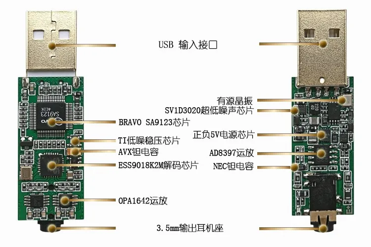 USB Внешняя компьютерная звуковая карта ES9018K2M портативный DAC декодер ушной