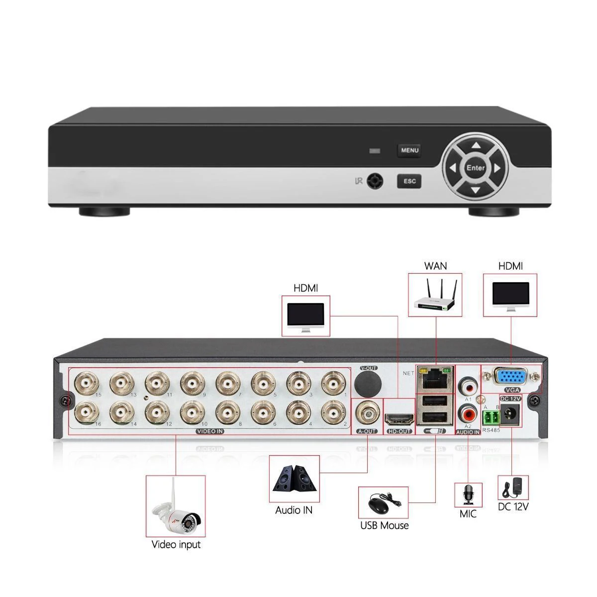 HDMI 16CH DVR H.264 Автономный видеомагнитофон аудио PTZ для камеры