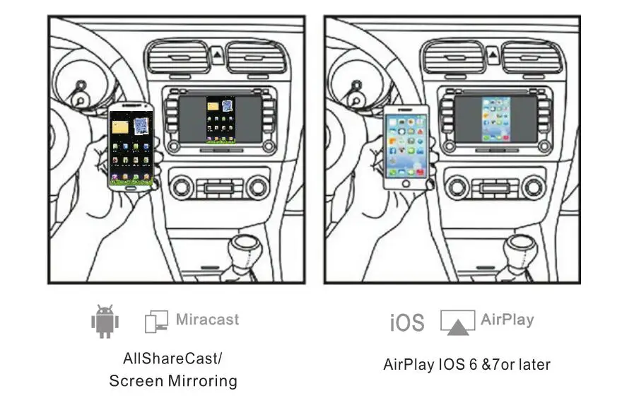 Wi-Fi антенна видео зеркальная Ссылка Коробка Универсальная для IOS + Android системы