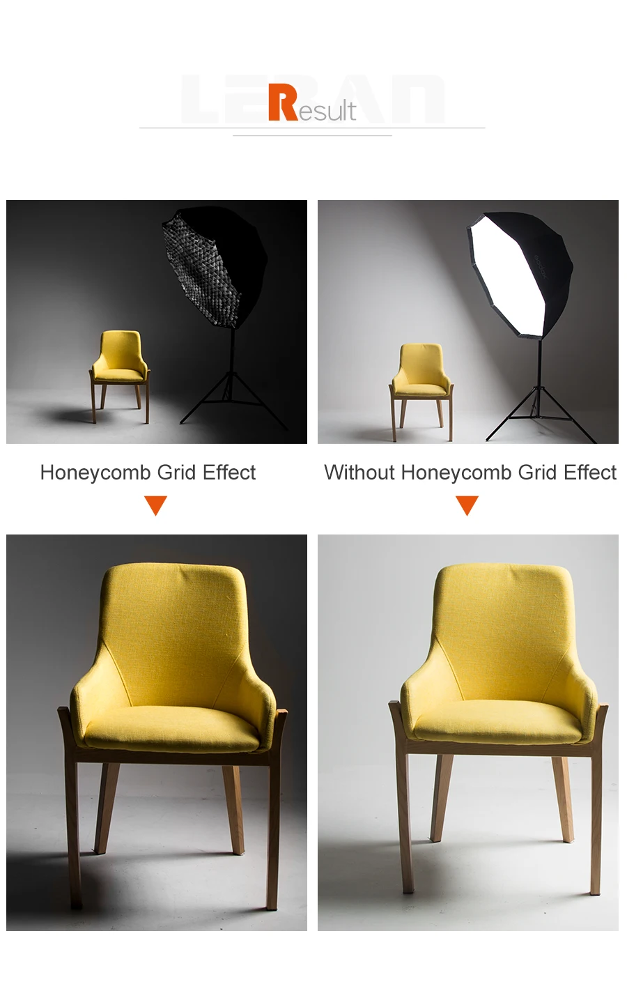 Godox портативный 120 см/4" зонтик+ сотовая Сетка фото софтбокс Отражатель для вспышки Speedlight