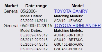 MH Электронный руль круиз контроль переключатель крышка Нижняя № 2 для Toyota Camry Corolla Matrix Tundra Lexus RAV4 Prado
