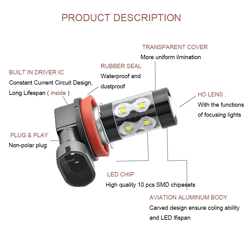 2 шт. противотуманная фара Led 9006 9005 H4 H16 H11 Canbus лампа 1800LM Автомобильная замена