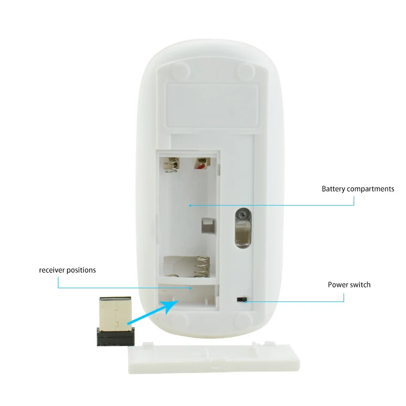Мышь игровая ультратонкая беспроводная 2 4 ГГц USB | Компьютеры и офис