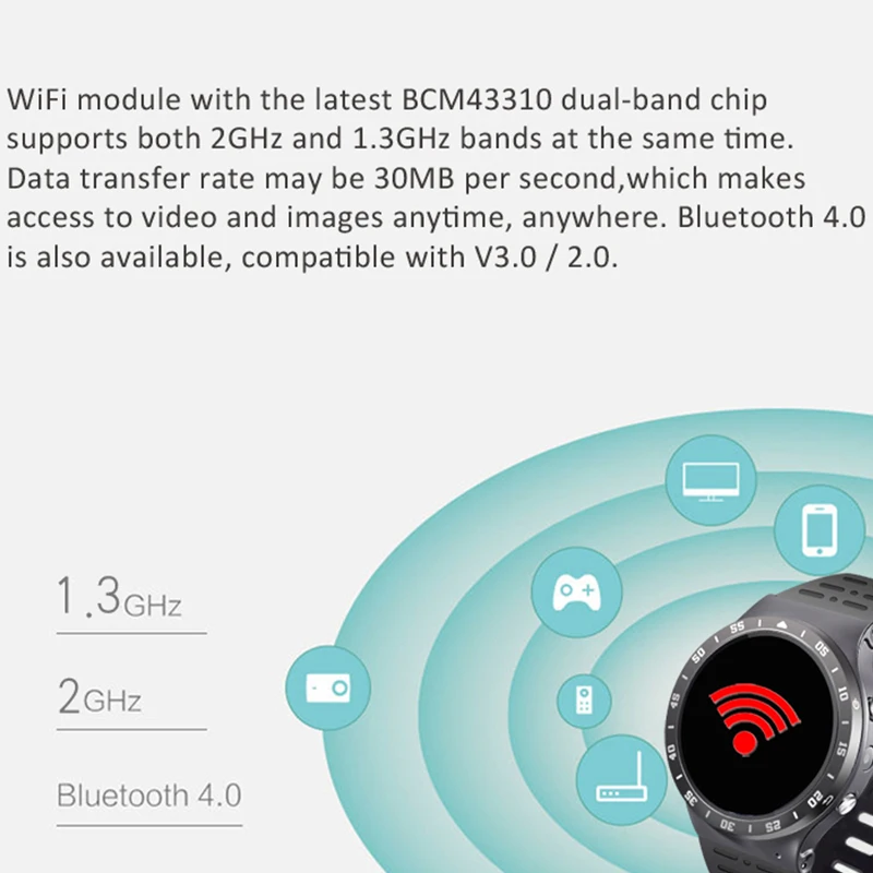 Новые смарт-часы Kinyo MTK6580M Android 5 1 OS разрешение 360*360 поддержка Nano sim-карты Wifi GPS 24 часа