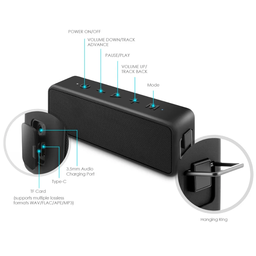 ELE ELEOPTION 20 Вт IPX7 водонепроницаемый Sven Bluetooth динамик портативный беспроводной динамик s музыка стерео быстрое зарядное устройство 24 ч Время воспроизведения